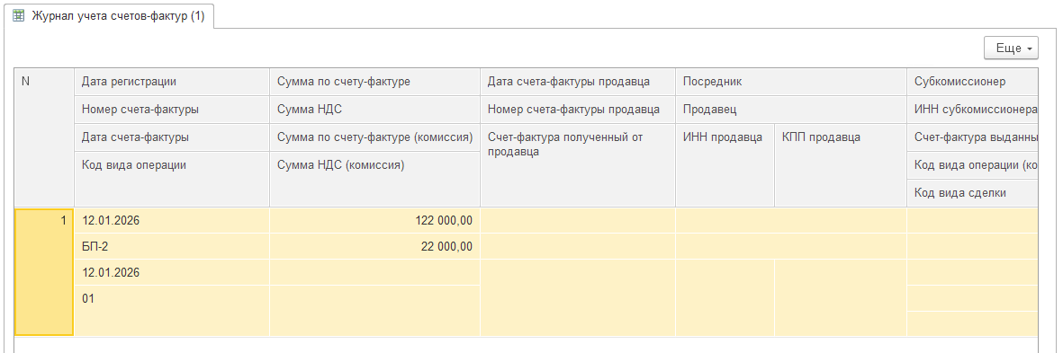 Дайджест НДС 2026