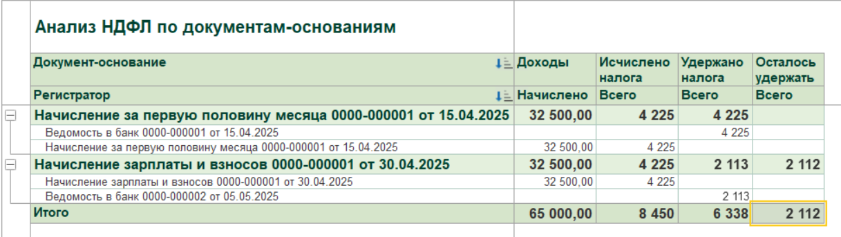 Исправление НДФЛ
