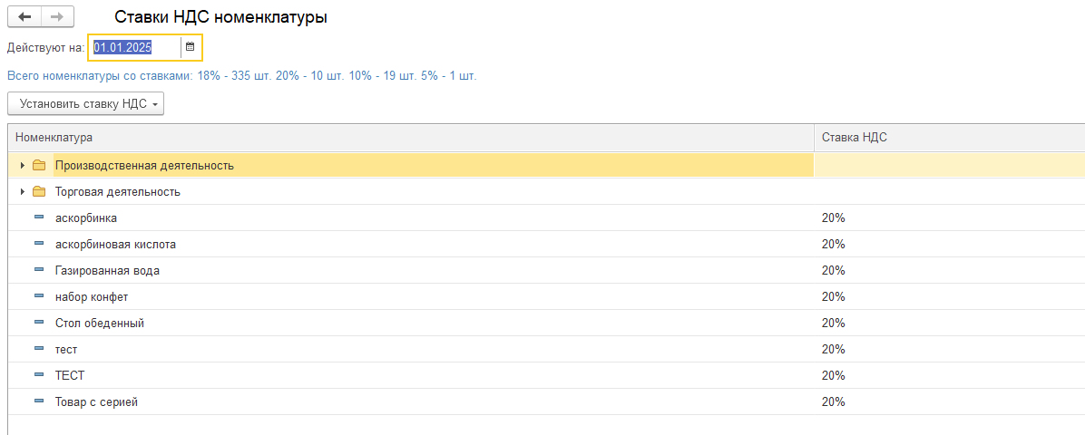 Замена ставок НДС в УТ