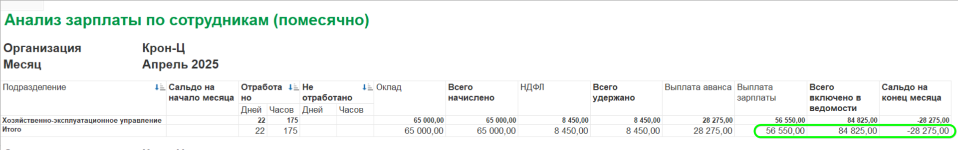 Исправление НДФЛ