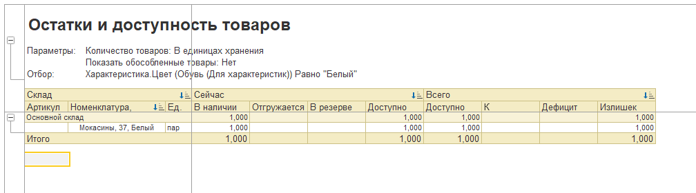 УТ характеристики