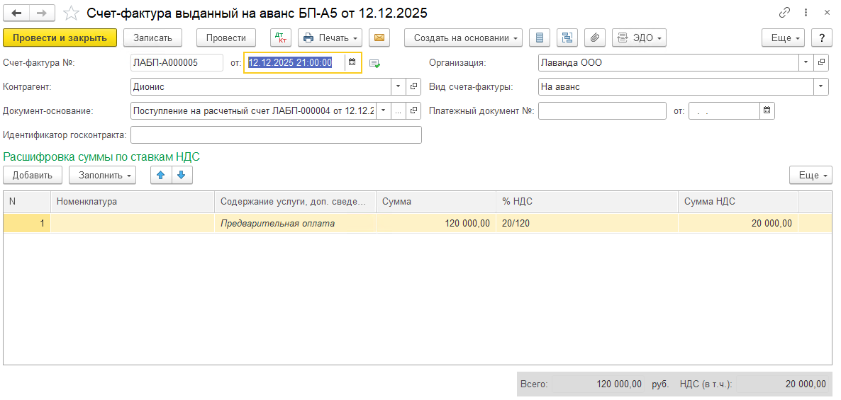 Дайджест НДС 2026