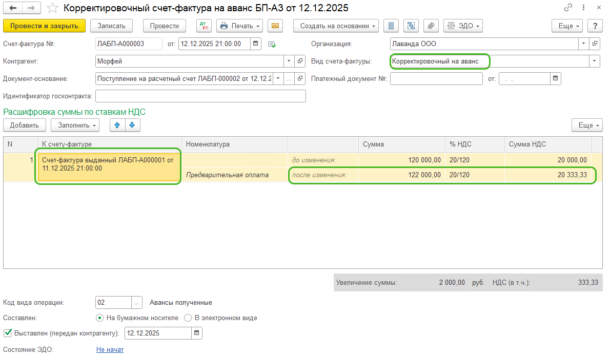 Дайджест НДС 2026