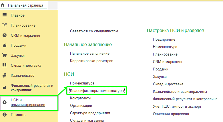УТ характеристики