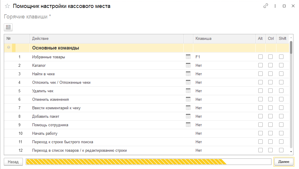 Новое РМК УНФ