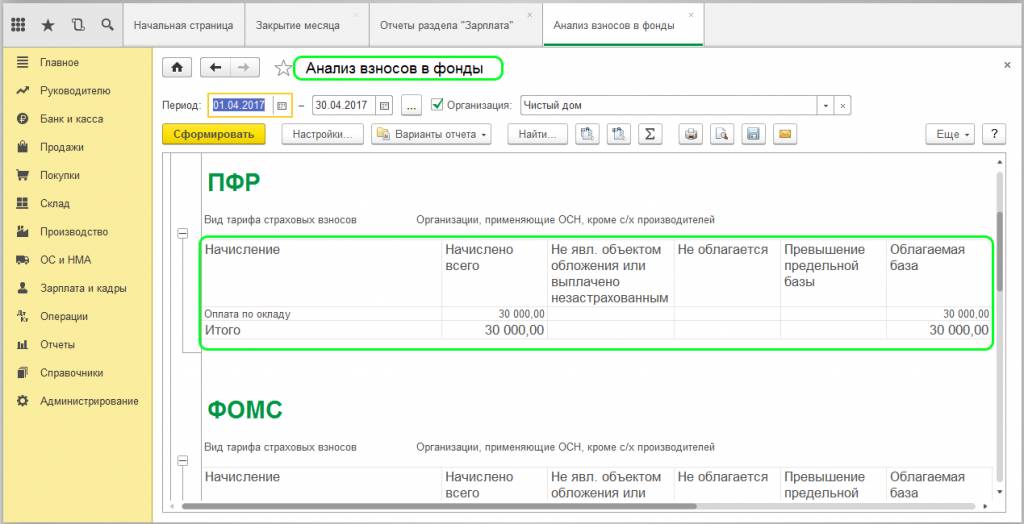 Анализ взносов в фонды
