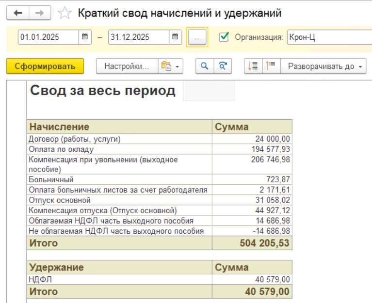 Аналитические отчеты