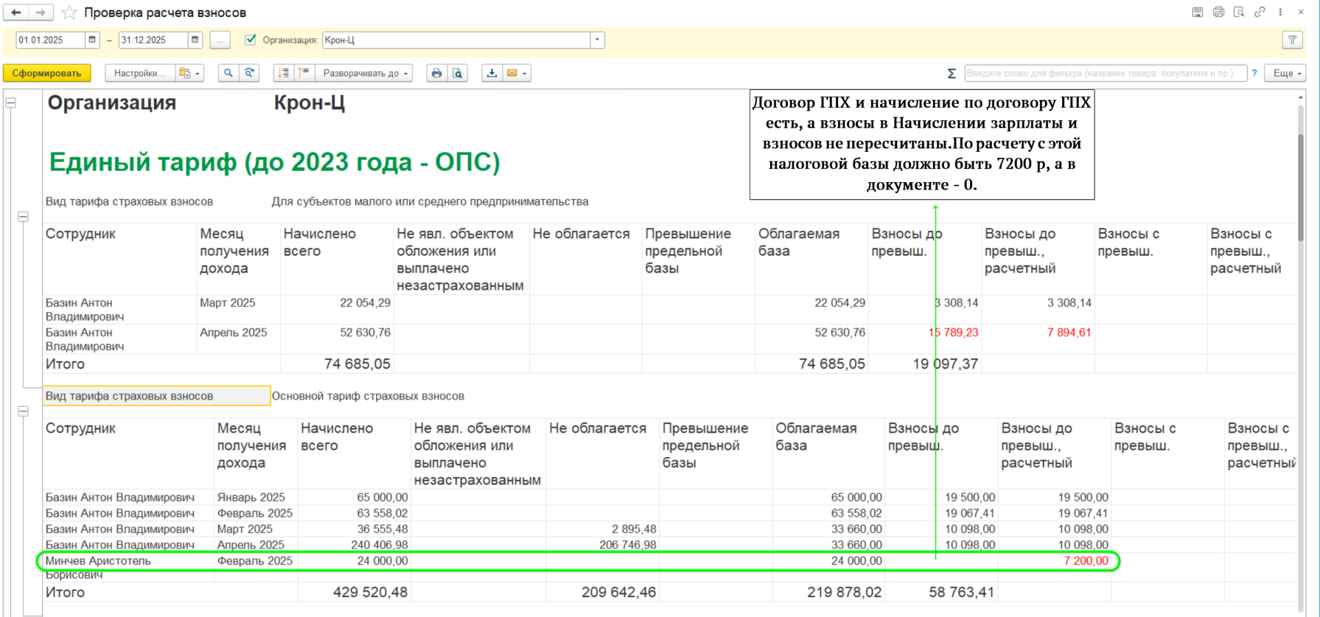 Аналитические отчеты