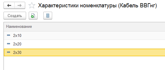 УТ характеристики
