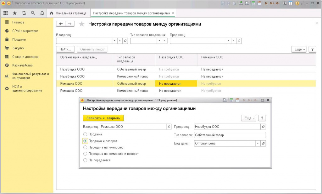 Как работает организация по перепродаже товара, график работы отделения сбербанка на фортуне и отзывы о работе в русклимат москва Как работает организация по перепродаже товара
