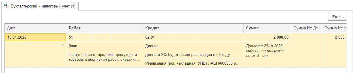 Дайджест НДС 2026