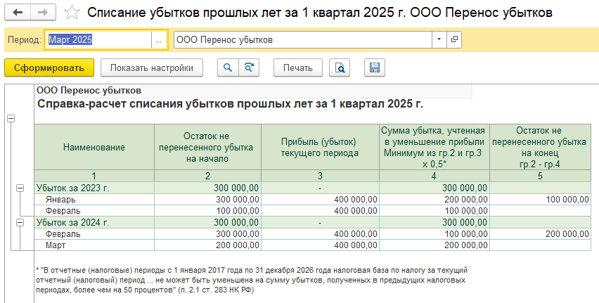 Перенос убытков прошлых лет в 1С: БП 3.0 Перенос убытков прошлых лет в 1С: БП 3.0